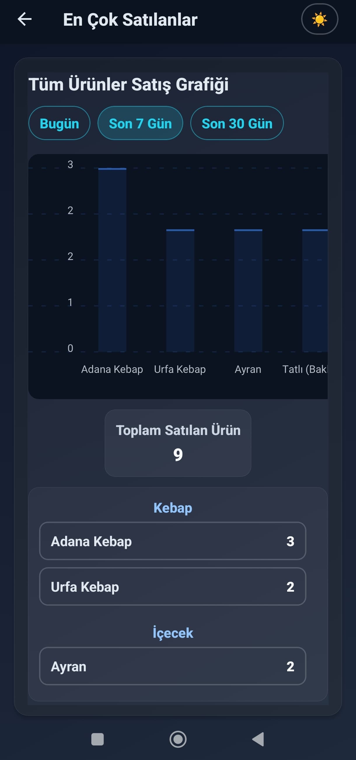 Ürün kaydı ve analizi